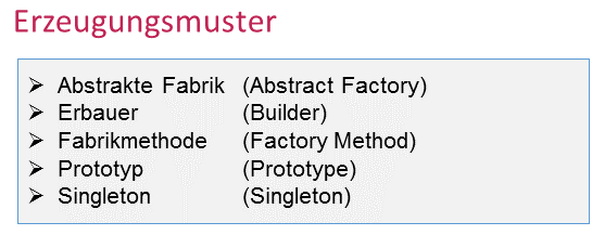 Erzeugungsmuster - Design Patterns