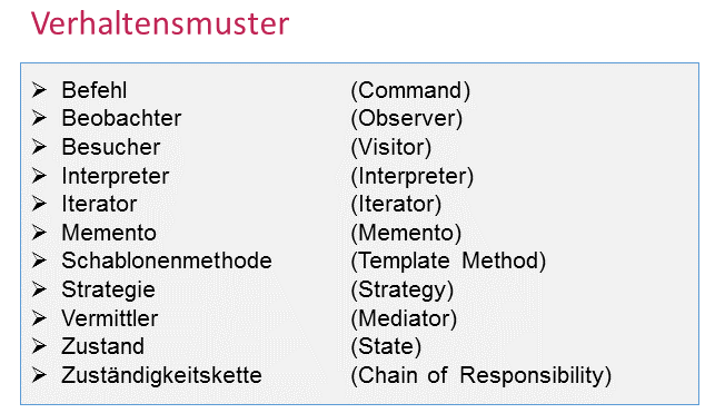 Verhaltensmuster - Design Patterns