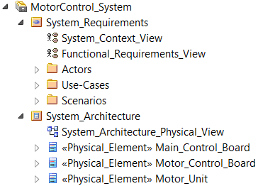 Modell-Organisation (SysML)