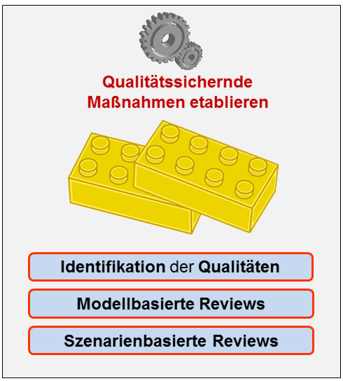 Quality assurance and evaluation