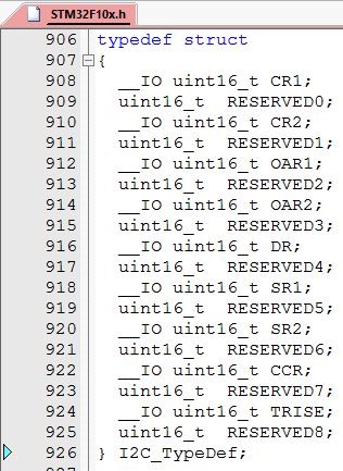 Structure for the I2C module of an STM32 chip