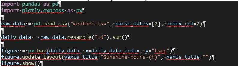 pandas and plotly in Python